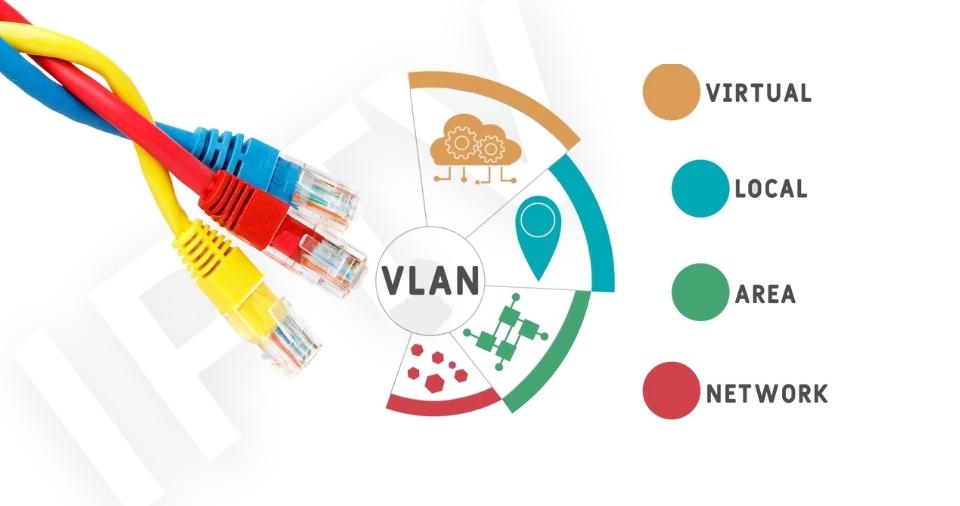 what is iptv vlan